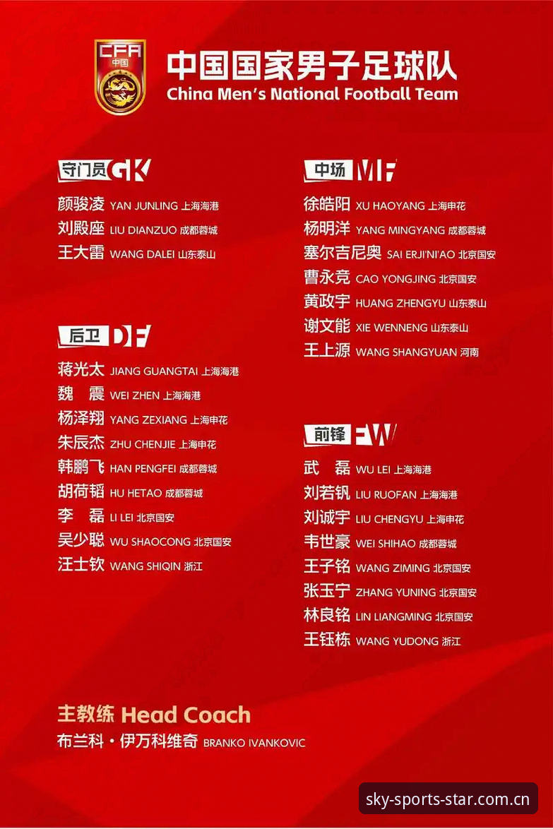 中国足协公布第三批禁足名单，3大看点解析65人重罚背后的足球生态